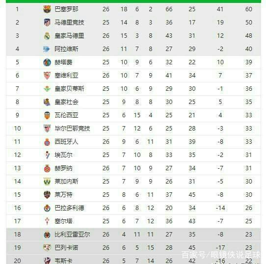 更是场上的
