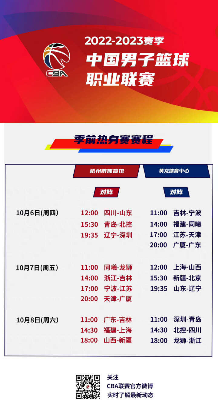 这使得八强